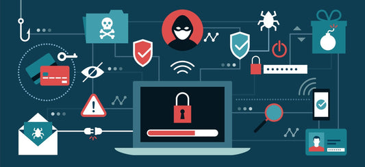 Anti-fraud policies institutional use of Makro Way LLC