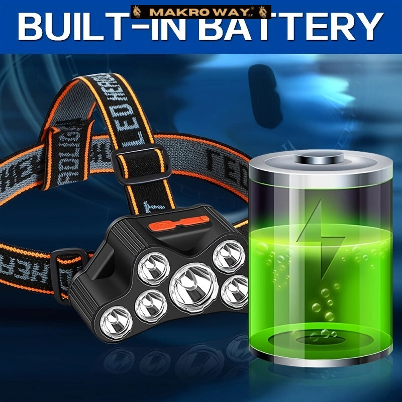 Linterna Frontal Recargable USB 7 LED - Impermeable - Acampar, Senderismo, Emergencia - MACROCOSM