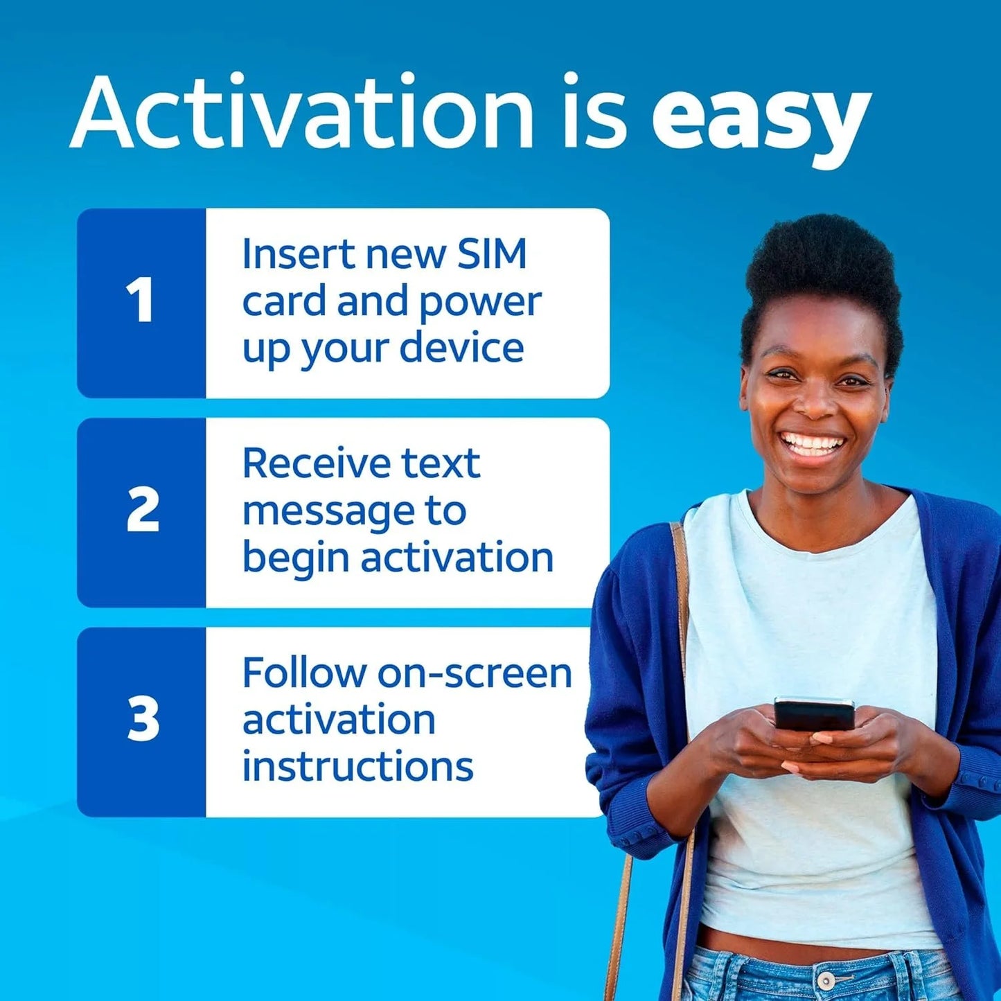 Sim Var ATT Prepago RFID DC Kit de Sim