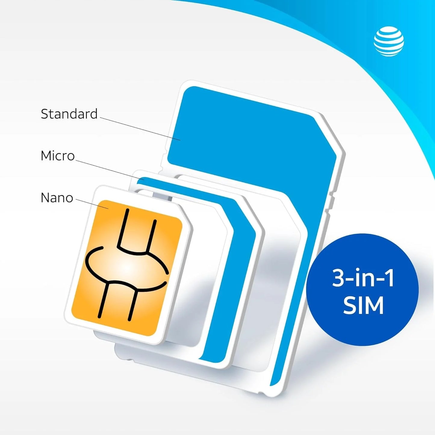 Sim Var ATT Prepago RFID DC Kit de Sim