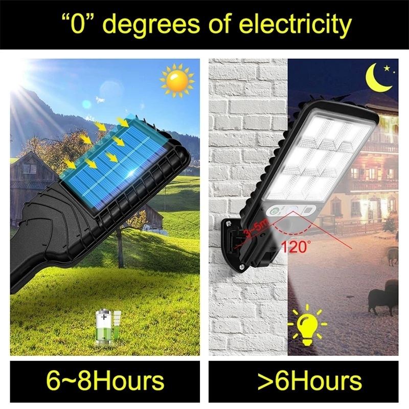 Hot Sale Solar Street Lights Outdoor 117 COB Wireless Solar Security Wall Lamp Motion Sensor with 3 Modes for Front Door Garden