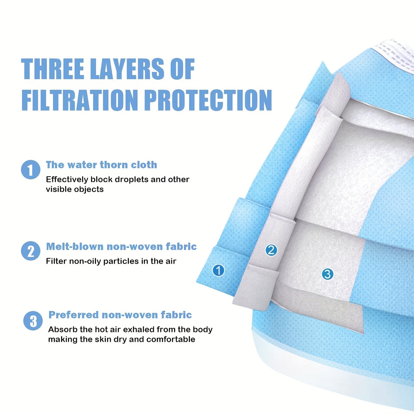 Stay Protected with 100 Disposable Blue Masks - Bulk Pack for Home, Office, School & Outdoors