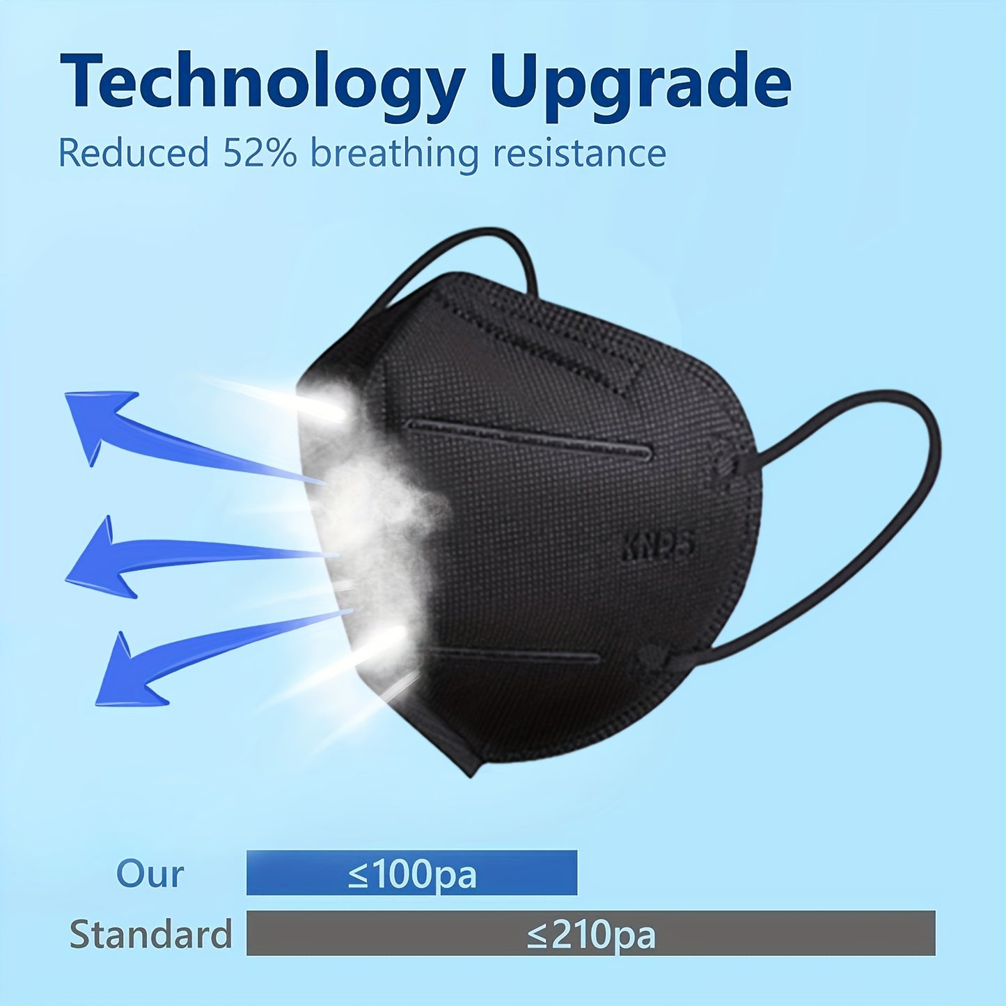 Ultimate Protection: KN95 Masks 50-Pack - Breathable, Adjustable, Reusable - PM2.5 Defense for Men & Women