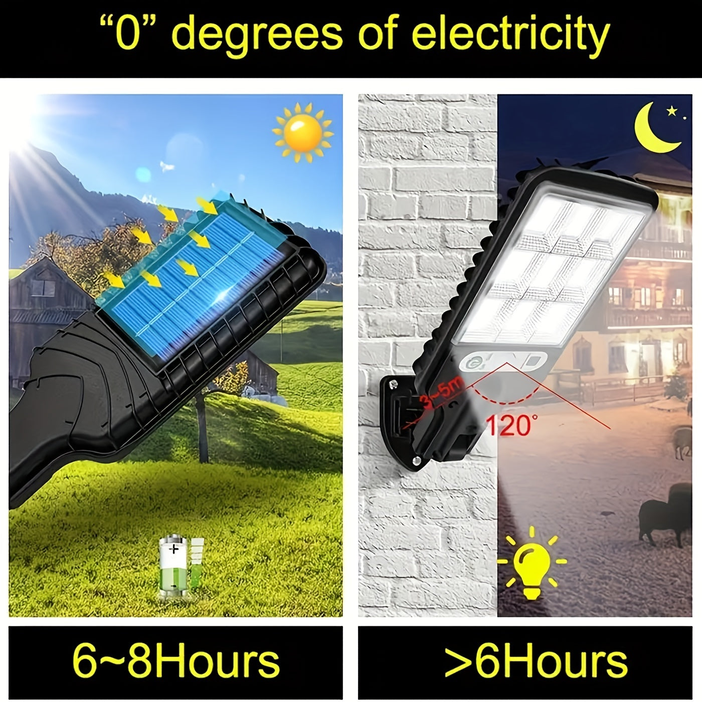Farola Solar Para Exteriores, Luz De Jardín Con Sensor Humano, Luz De Pared LED Con Control Remoto, Luz De Jardín Impermeable