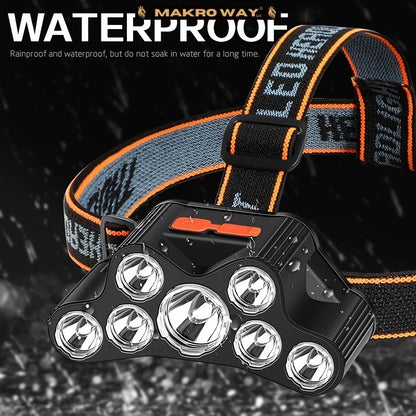 Linterna Frontal Recargable USB 7 LED - Impermeable - Acampar, Senderismo, Emergencia - MACROCOSM