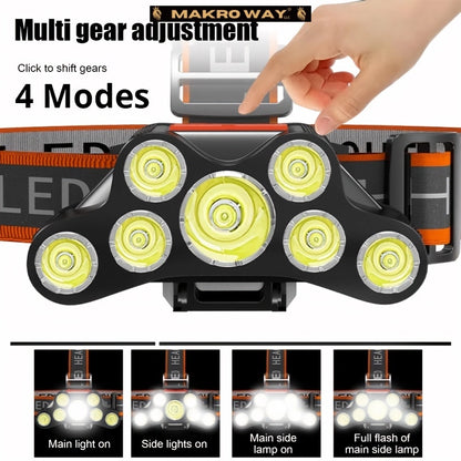 Linterna Frontal Recargable USB 7 LED - Impermeable - Acampar, Senderismo, Emergencia - MACROCOSM