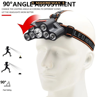 Linterna Frontal Recargable USB 7 LED - Impermeable - Acampar, Senderismo, Emergencia - MACROCOSM