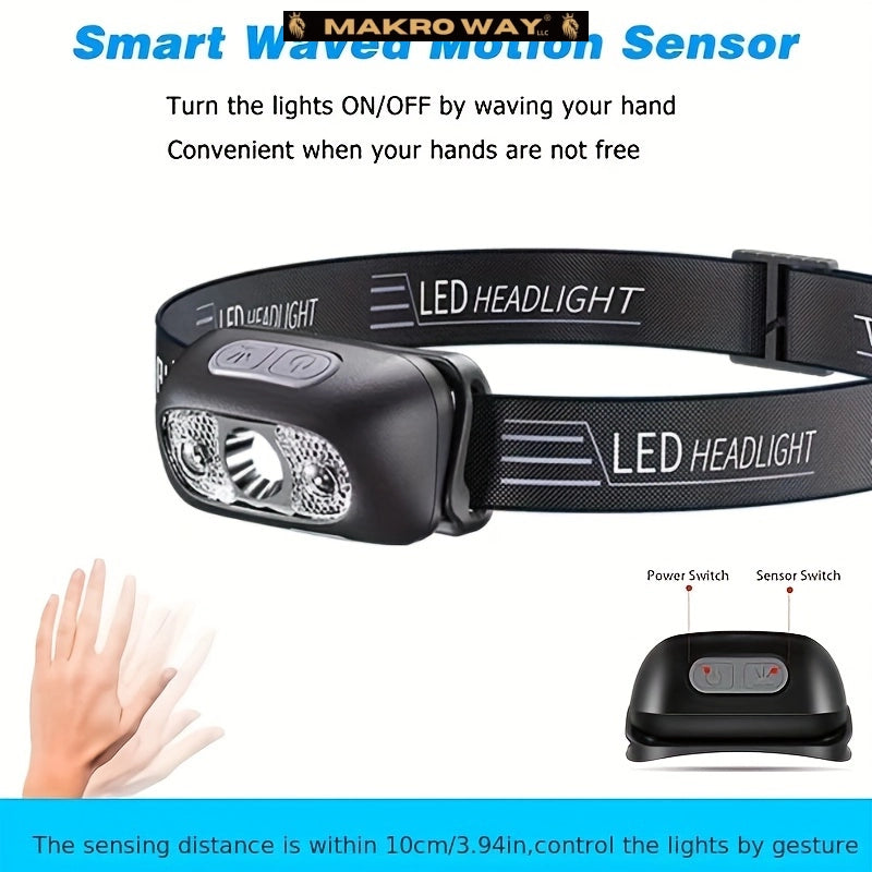USB recargable faro LED con sensor de movimiento y resistente al agua - MACROCOSM