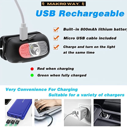 USB recargable faro LED con sensor de movimiento y resistente al agua - MACROCOSM