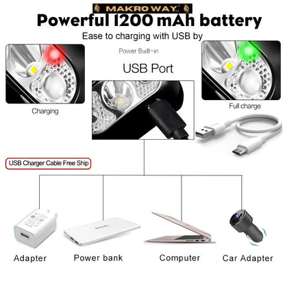 USB recargable faro LED con sensor de movimiento y resistente al agua - MACROCOSM