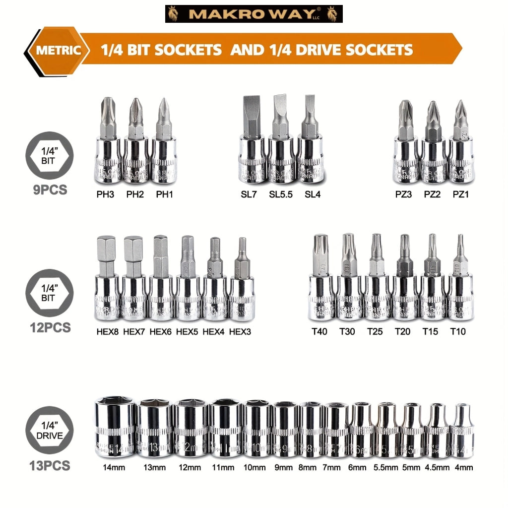 46-Piece Car and Bike Repair Tool Set with Ratchet Socket Wrench, Insulated Materials, No Battery Required
