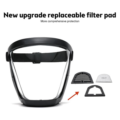 Ultimate Full Face Shield - Protect, Breathe & See Clearly - Adjustable & Durable