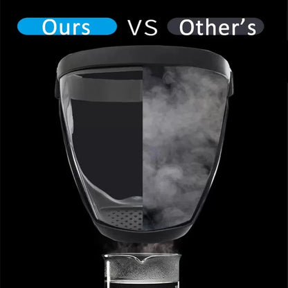 Ultimate Full Face Shield - Protect, Breathe & See Clearly - Adjustable & Durable