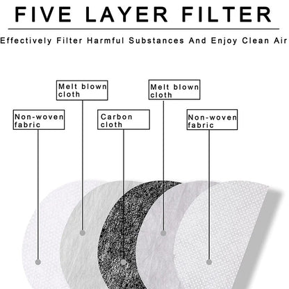 Ultimate Full Face Shield - Protect, Breathe & See Clearly - Adjustable & Durable