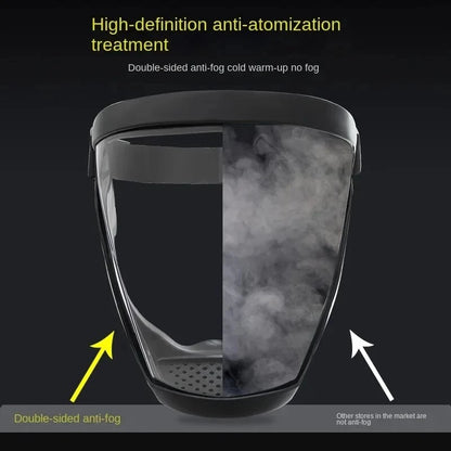 Ultimate Full Face Shield - Protect, Breathe & See Clearly - Adjustable & Durable