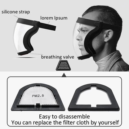 Ultimate Full Face Shield - Protect, Breathe & See Clearly - Adjustable & Durable