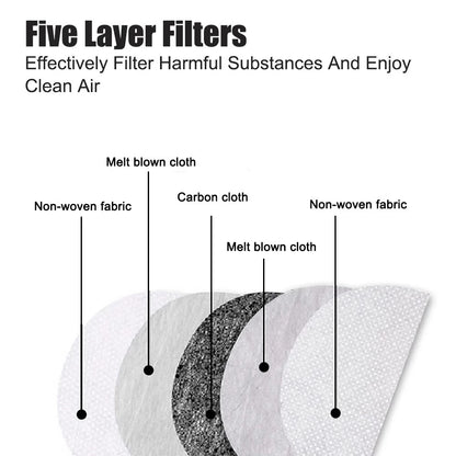 Ultimate Full Face Shield - Protect, Breathe & See Clearly - Adjustable & Durable