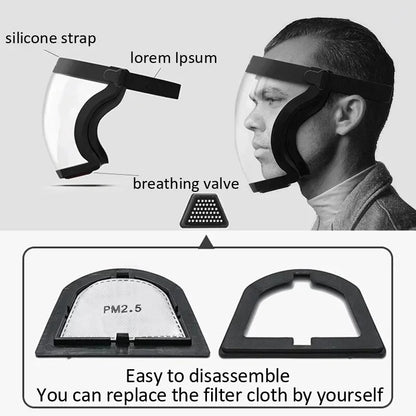 Ultimate Full Face Shield - Protect, Breathe & See Clearly - Adjustable & Durable