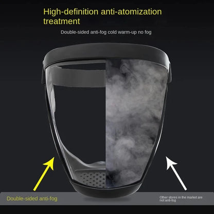 Ultimate Full Face Shield - Protect, Breathe & See Clearly - Adjustable & Durable