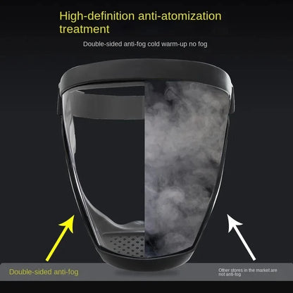 Ultimate Full Face Shield - Protect, Breathe & See Clearly - Adjustable & Durable