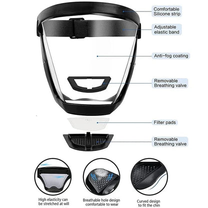 Ultimate Full Face Shield - Protect, Breathe & See Clearly - Adjustable & Durable