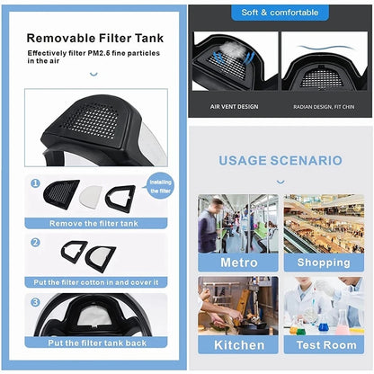 Ultimate Full Face Shield - Protect, Breathe & See Clearly - Adjustable & Durable