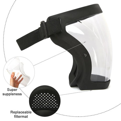 Ultimate Full Face Shield - Protect, Breathe & See Clearly - Adjustable & Durable