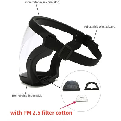 Ultimate Full Face Shield - Protect, Breathe & See Clearly - Adjustable & Durable