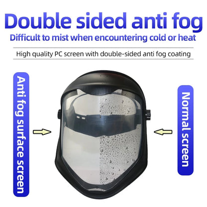 Ultimate Full Face Shield - Protect, Breathe & See Clearly - Adjustable & Durable