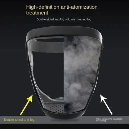 Ultimate Full Face Shield - Protect, Breathe & See Clearly - Adjustable & Durable