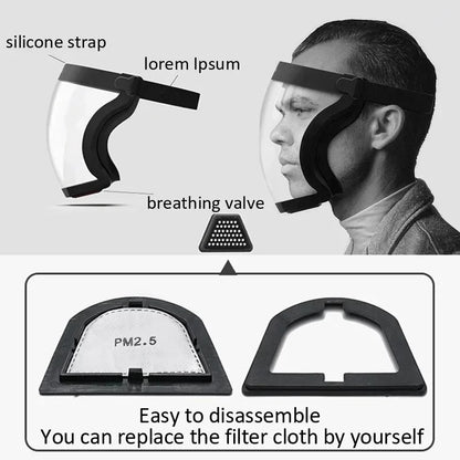 Ultimate Full Face Shield - Protect, Breathe & See Clearly - Adjustable & Durable