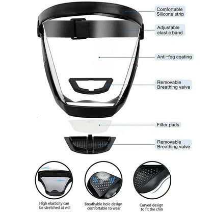 Ultimate Full Face Shield - Protect, Breathe & See Clearly - Adjustable & Durable