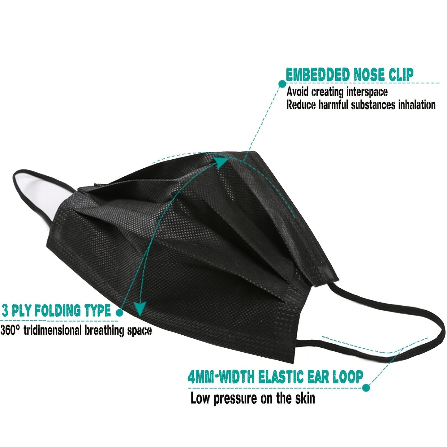 Upgrade Your Mask Game with Comfort-Flex Disposable Masks - Limited Time Offer!