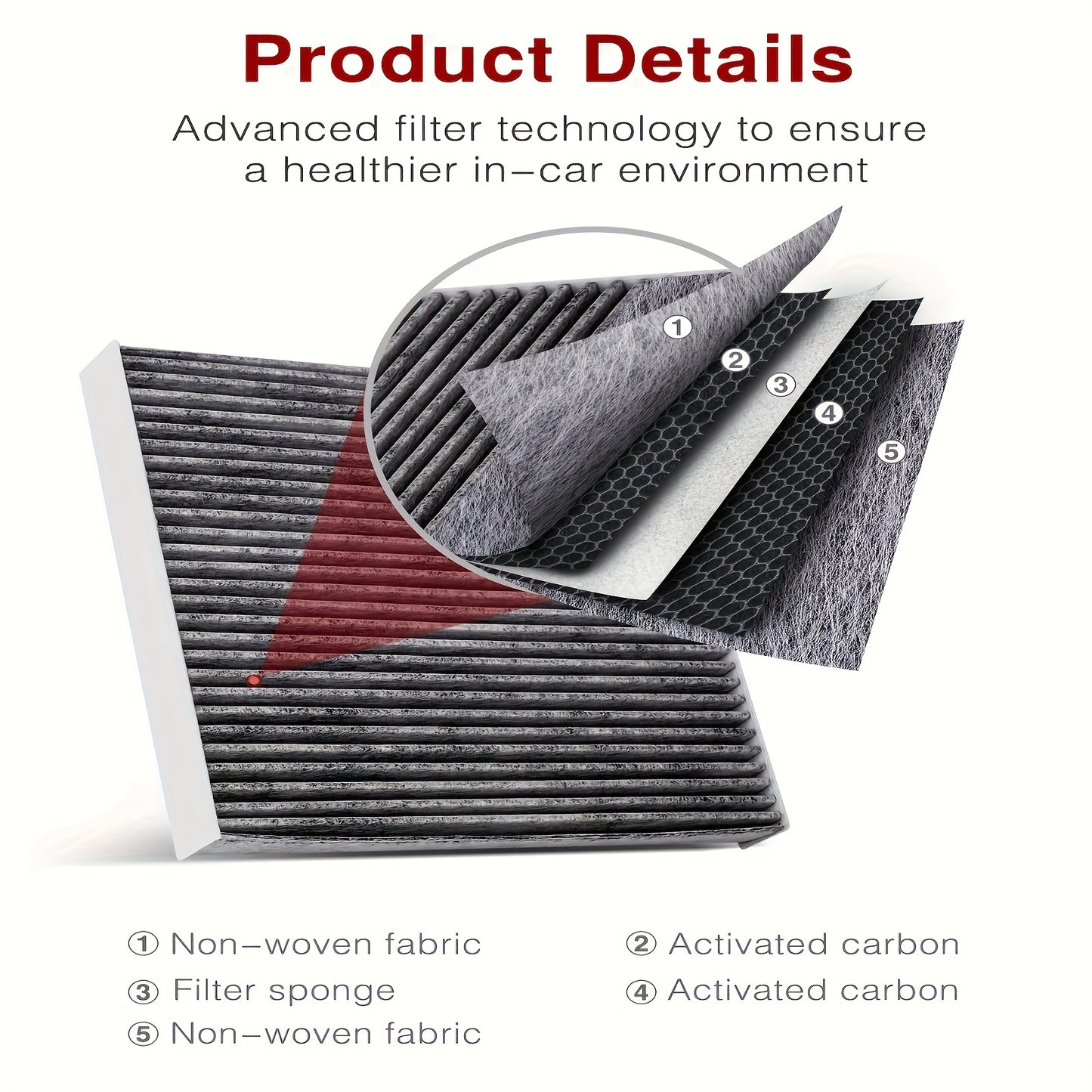 1 filtro de aire acondicionado de coche para Toyota /Avalon /Camry /C-HR /Corolla /Highlander /Prius /RAV4 /Sienna /Venza /Prius