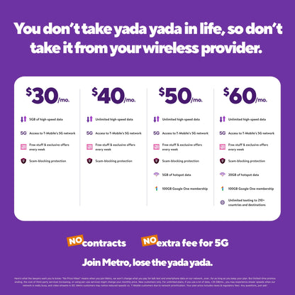 Metro by T-Mobile Trae Tu Propio Kit de Sim