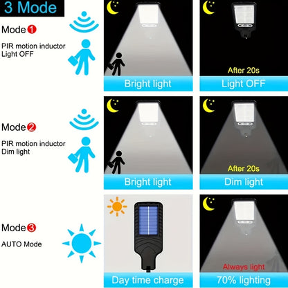 Farola Solar Para Exteriores, Luz De Jardín Con Sensor Humano, Luz De Pared LED Con Control Remoto, Luz De Jardín Impermeable